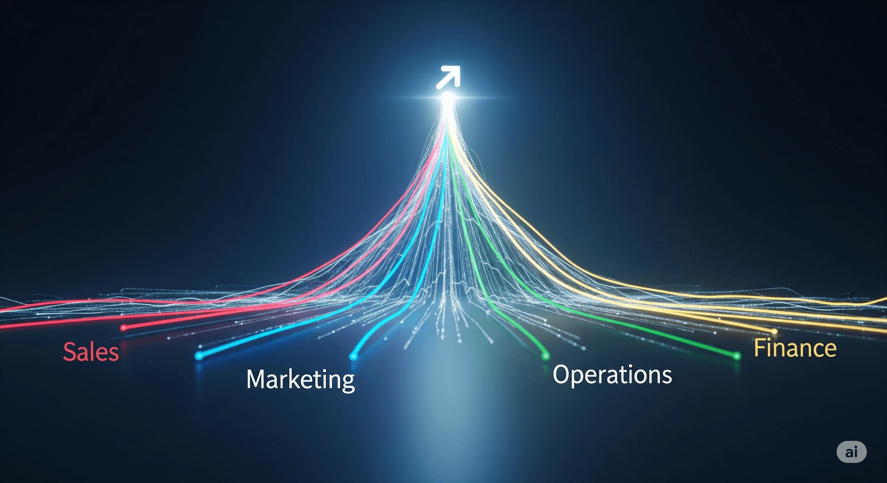 Don't Get Stuck in Sales: The Importance of Building Systems for Business Sustainability